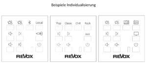 Revox-bedienung-slider-GIRA-wandbedienung-multiuser-beispiele